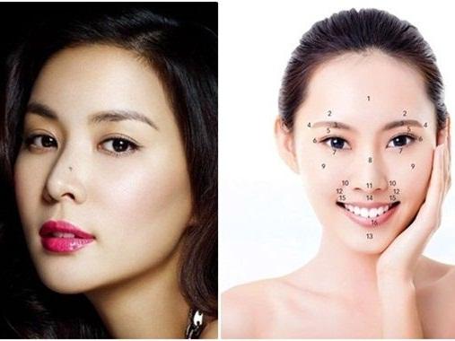 Phụ nữ may mắn sở hữu 5 nốt ruồi này phúc khí dồi dào, khí chất ngời ngời ít người có được