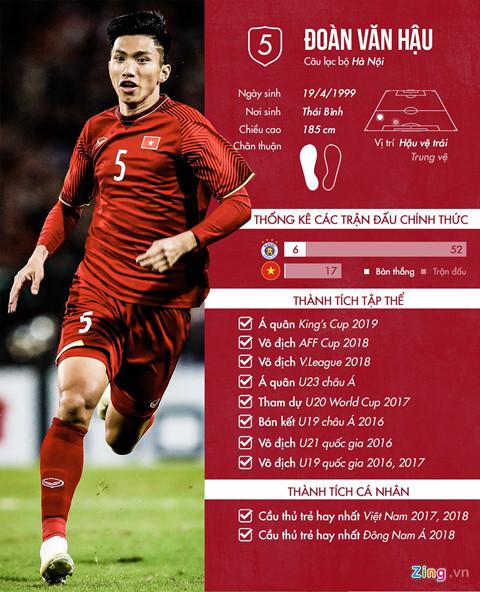 Người thầy đầu tiên và những ký ức với tỷ phú Đoàn Văn Hậu-6