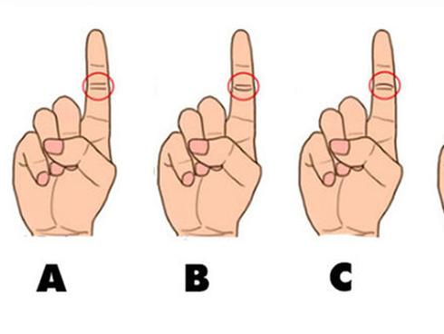 5 ngón tay nói gì về bạn: Điều đơn giản nhưng vô cùng thú vị