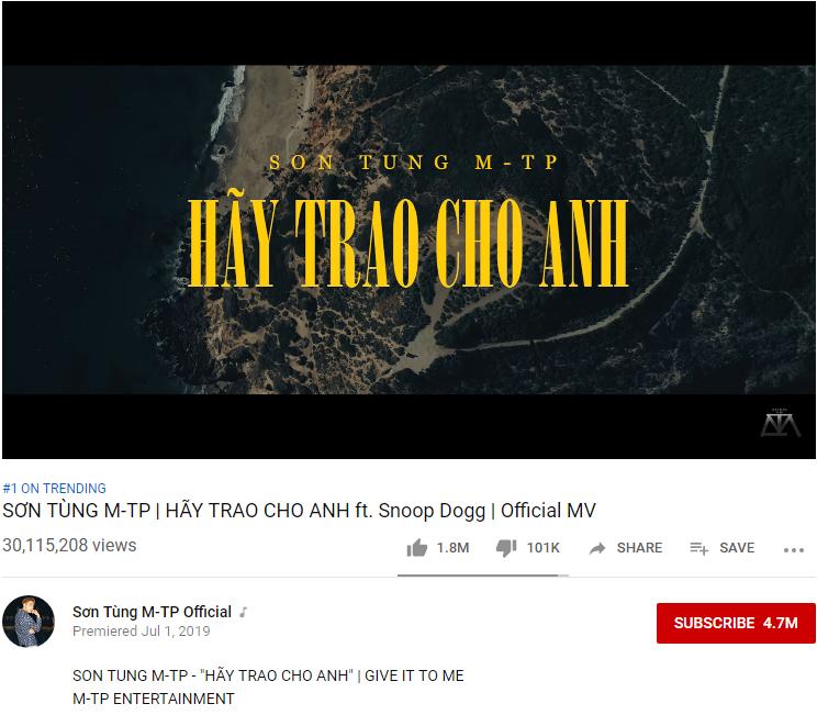 Fan Việt mở tiệc ăn mừng khi Top 1 Trending Youtube Hàn Quốc gọi tên Sơn Tùng M-TP với Hãy Trao Cho Anh-2