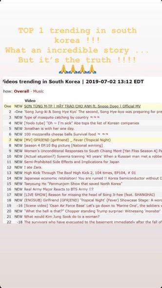 Fan Việt mở tiệc ăn mừng khi Top 1 Trending Youtube Hàn Quốc gọi tên Sơn Tùng M-TP với Hãy Trao Cho Anh-1