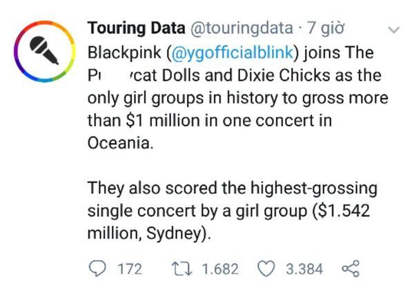 Vượt qua The Pu***cat Dolls và Dixie Chicks, BlackPink trở thành nhóm nhạc nữ có doanh thu cao nhất Australia chỉ với 1 concert-1