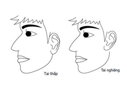 Đàn ông sở hữu tướng miệng này sớm muộn ắt thành danh, thương vợ yêu con hết mực-5