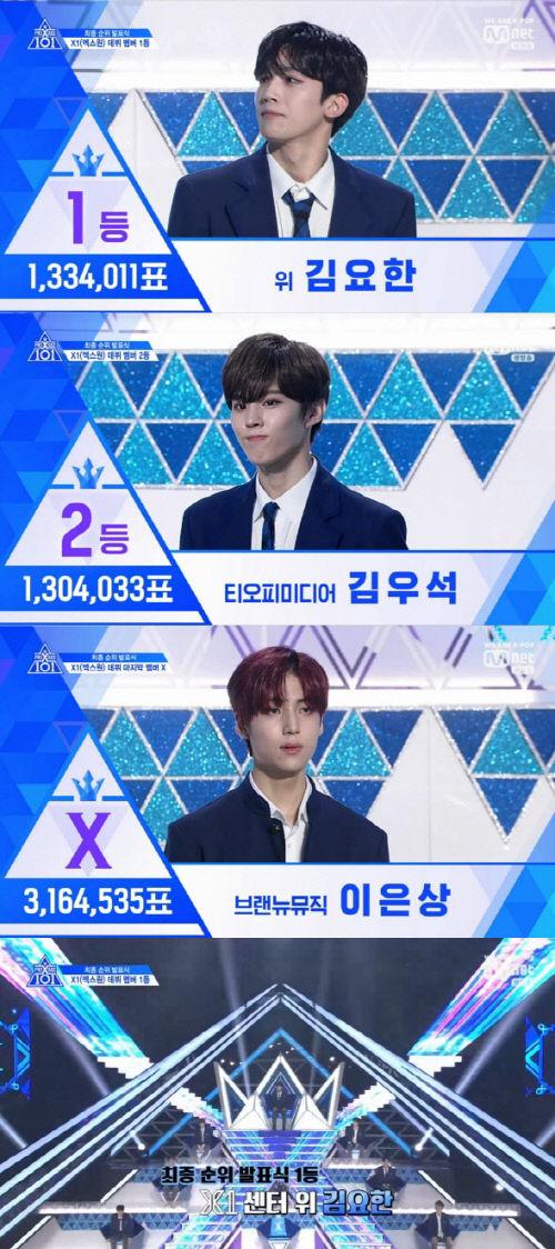 Thao túng kết quả Produce X 101: Truyền thông yêu cầu công khai phiếu bầu và đây là phản ứng của Mnet-1