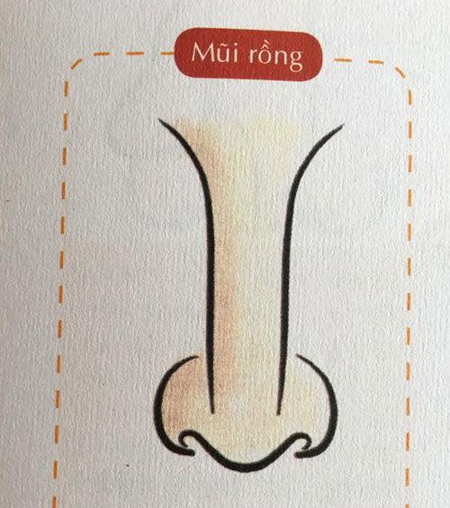 Sở hữu tướng mũi này, bạn là bậc kỳ tài trong thiên hạ, tài vận hanh thông không ai sánh bằng-2