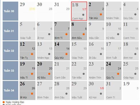 3 cung hoàng đạo có vận tình duyên nở rộ, được tặng quà khủng trong tháng 8 dương-4