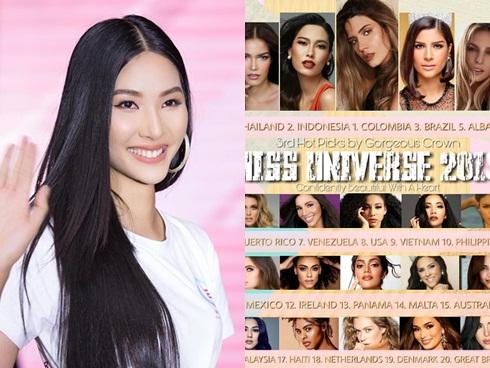 Bản tin Hoa hậu Hoàn vũ 6/8: Hoàng Thùy lên đồ bó sát chặt đẹp thời trang bà thím của đối thủ Colombia-12