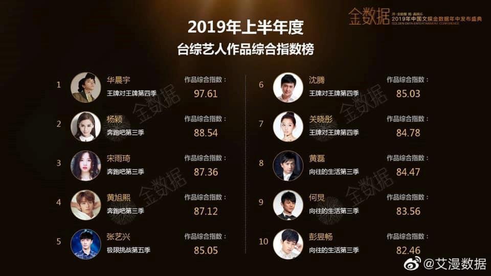 Hoa Thần Vũ - quỷ tài âm nhạc 9X của Trung Quốc là ai?-5