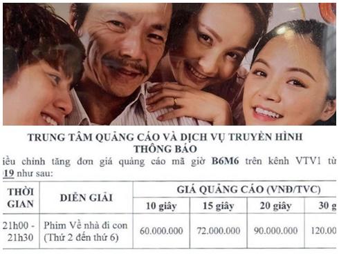 VTV kiếm hơn 150 tỷ đồng từ 'Về nhà đi con’?