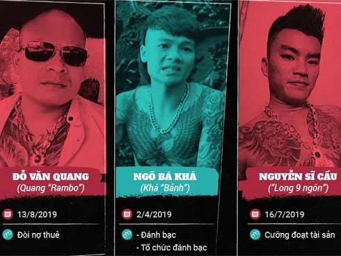 Bắt nhóm giang hồ đập phá quán karaoke ở Sài Gòn-4