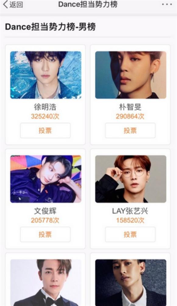 Phản ứng của dân mạng Hàn khi biết tin Jimin (BTS) trở thành Ông hoàng Kpop 2019-4