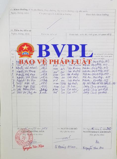 Vụ bé gái 6 tuổi nghi bị cưỡng hiếp tập thể ở Nghệ An: Tại sao dì An lại được cấp 2 khai sinh với 2 năm sinh khác nhau?-3