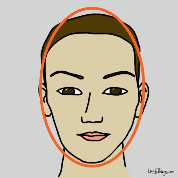 3 bước đơn giản giúp xác định hình dáng khuôn mặt bạn