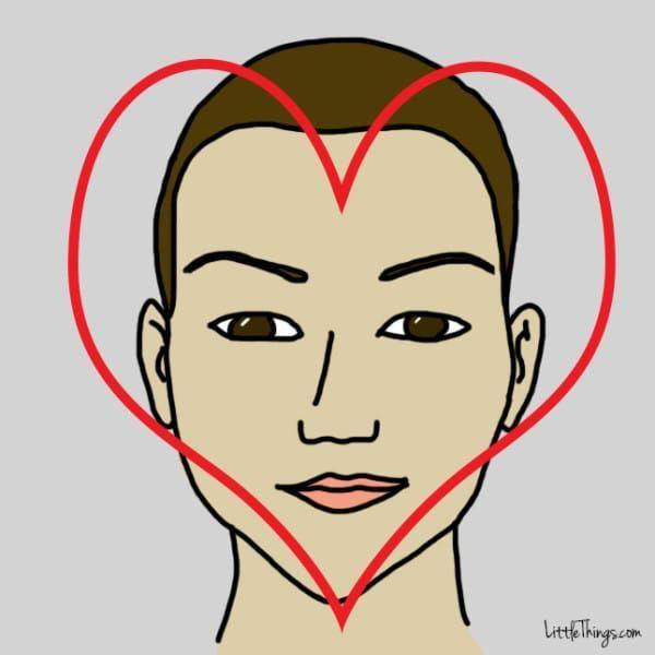 Xem tướng qua hình dáng khuôn mặt biết ngay cuộc đời ai nở hoa, ai bế tắc-7