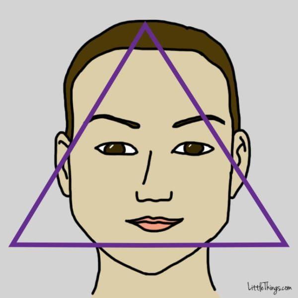 Xem tướng qua hình dáng khuôn mặt biết ngay cuộc đời ai nở hoa, ai bế tắc-4