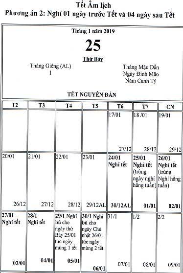 Hai phương án nghỉ Tết nguyên đán Canh Tý 2020-2