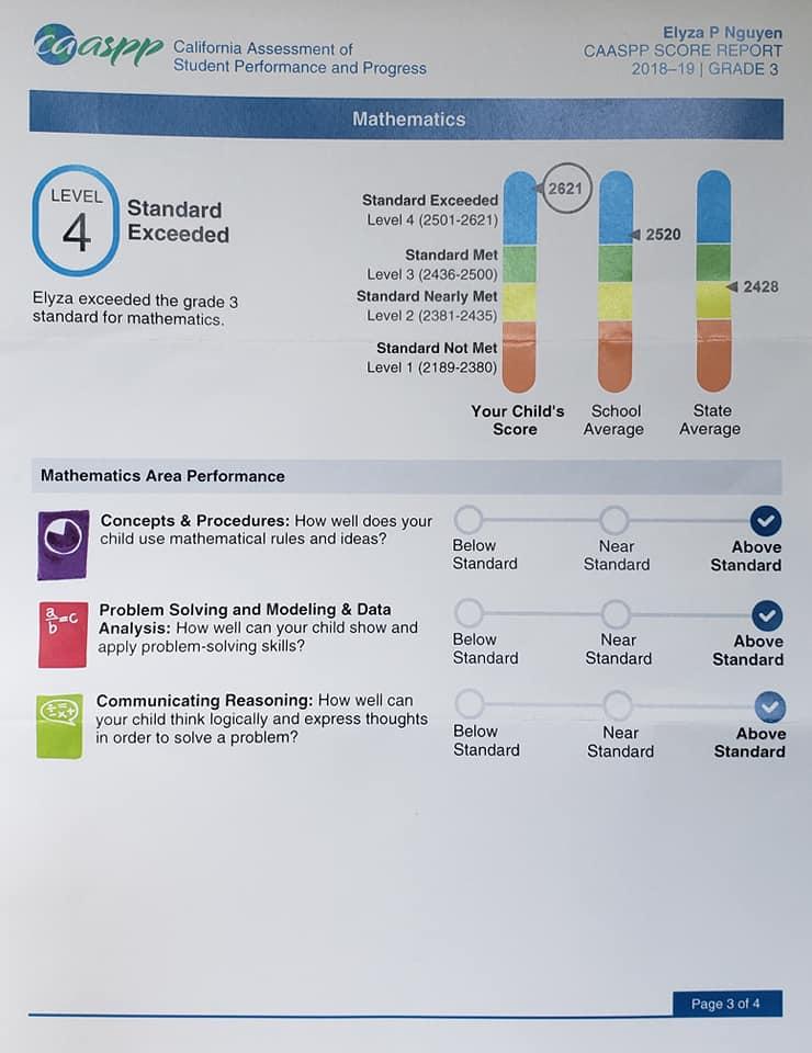 Vợ chồng Việt Hương mừng phát khóc khi con gái đạt thành tích học tập khủng tại Mỹ-3