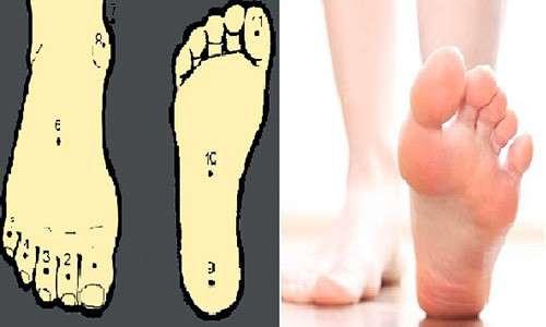 Sở hữu đôi chân kiểu này cả đời bạn ngồi trên tiền, cuộc sống an nhàn sung sướng chẳng cần lo nghĩ-1