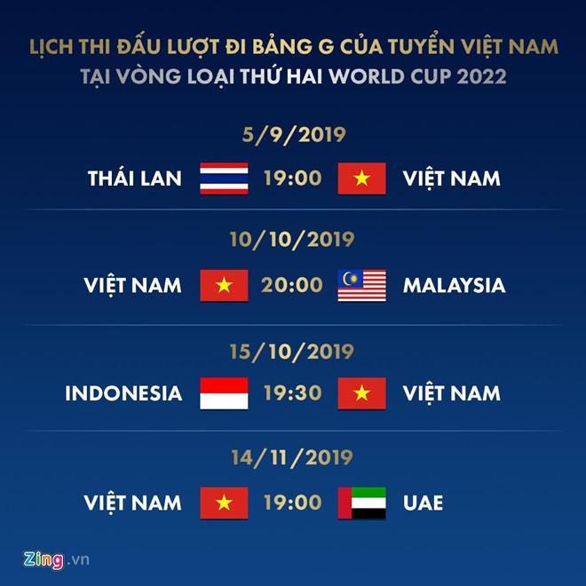 Những tình huống lỗi của Việt Nam đều do khách quan-2
