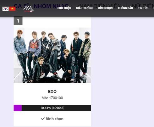 Lễ trao giải AAA 2019 bị chỉ trích thậm tệ vì để hình BIGBANG 4 người-6