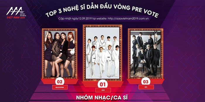 Đề cử Nghệ sĩ Hàn Quốc được yêu thích nhất tại AAA 2019: EXO xuất sắc dẫn đầu, BlackPink - BTS rượt sát-1