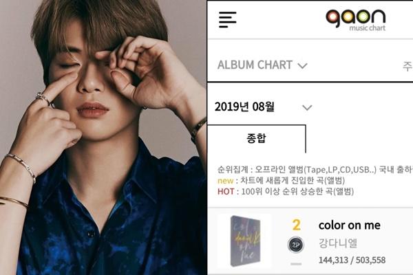 Tranh cãi việc ngân hàng uy tín dùng thông tin khách hàng gửi tin nhắn quảng bá MV What Are You Up To của Kang Daniel, Knet nói gì?-5