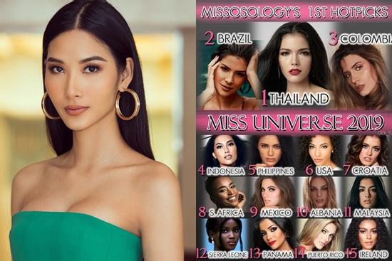 Đặt mục tiêu đăng quang Miss Universe 2019 nhưng Hoàng Thùy lại trượt top 15 nhan sắc tiềm năng