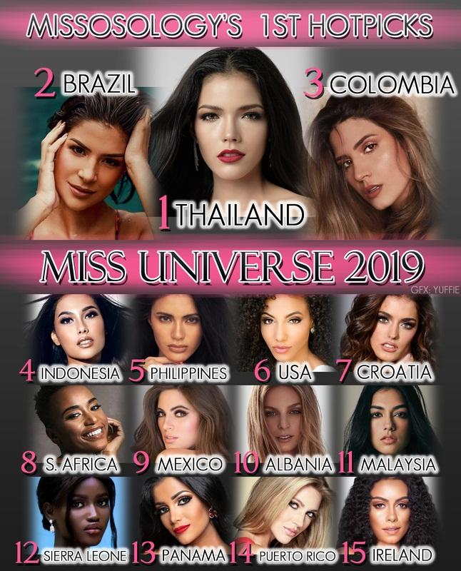 Đặt mục tiêu đăng quang Miss Universe 2019 nhưng Hoàng Thùy lại trượt top 15 nhan sắc tiềm năng-1