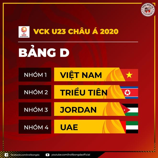 Ảnh chế fan vui mừng khi U23 Việt Nam rơi vào bảng đấu vừa sức-2