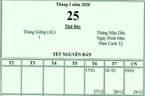 Thưởng Tết 2020, người nhận 3,5 tỷ, người chỉ 30.000 đồng-3