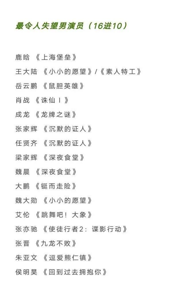 Dàn diễn viên Tru Tiên bao trọn gói đề cử giải… Cây chổi vàng-2