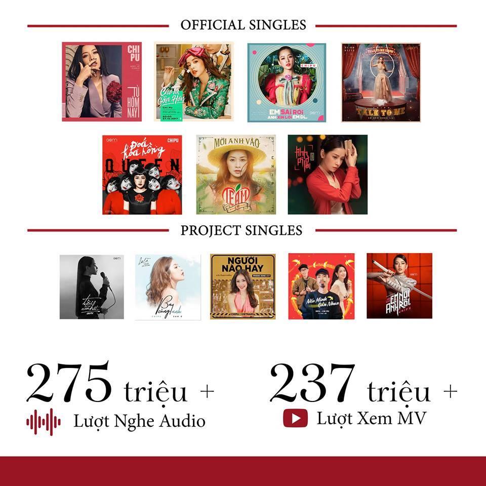 2 năm sau tuyên bố Hãy gọi tôi là ca sĩ, Chi Pu hạnh phúc điểm lại loạt thành tích âm nhạc khủng-3