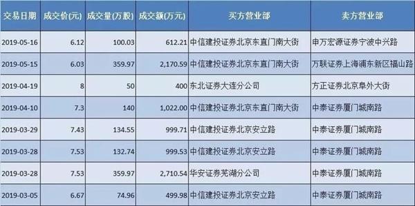 Mặc kệ có bị cắt vai trong Thắng thiên hạ hay không, Phạm Băng Băng vẫn nhẹ nhàng đút túi hơn 170 tỷ đồng-8