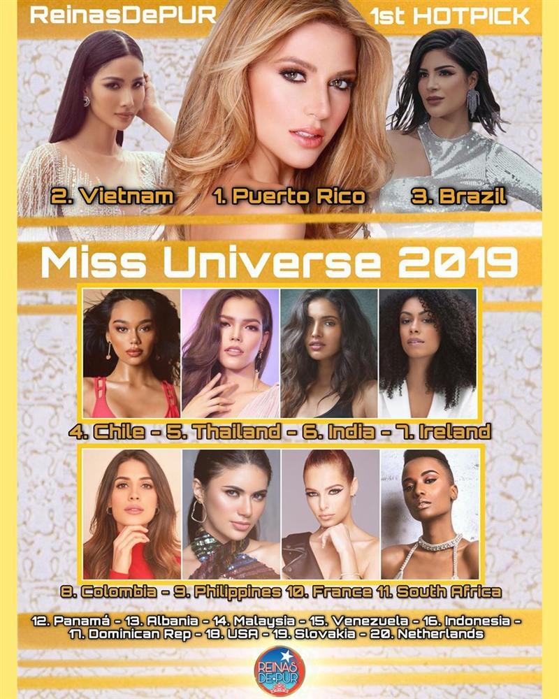 Bản tin Hoa hậu Hoàn vũ 16/10: Hoàng Thùy tiếp tục công phá bảng xếp hạng, sẽ lập kỳ tích Á hậu 1?-1