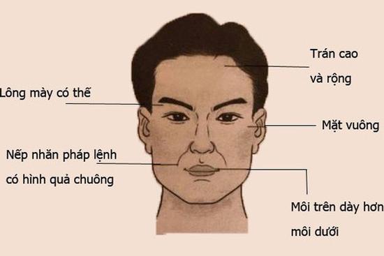 Muốn biết chồng bạn có tướng làm quan, thành đại gia hay không, hãy nhìn vào 5 đặc điểm dưới đây