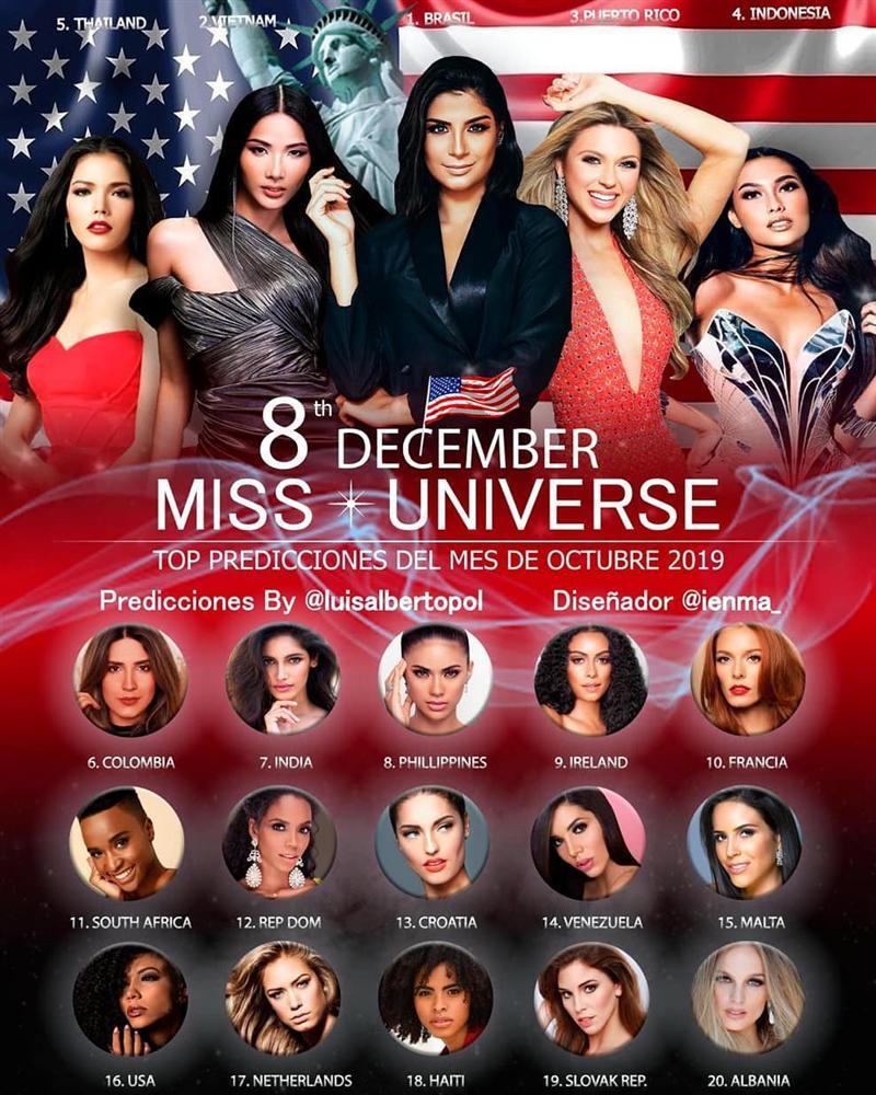 Bản tin Hoa hậu Hoàn vũ 23/10: Hoàng Thùy tiếp tục được nhắm ngôi Á hậu 1, sẽ vượt kỳ tích của HHen Niê?-1