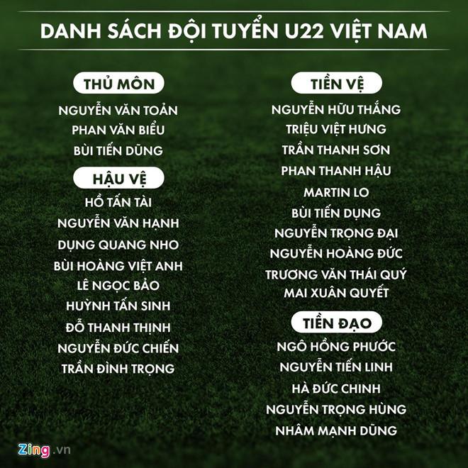 Đình Trọng trở lại U22 Việt Nam, chuẩn bị cho SEA Games-2