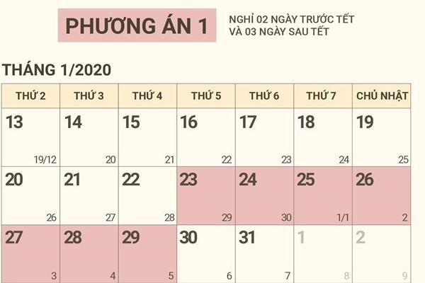 Học sinh Hà Nội được nghỉ Tết Nguyên đán Canh Tý 2020 bao nhiêu ngày?-2