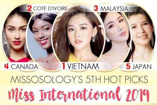 Bảng xếp hạng nhan sắc: Xem cho biết thế thôi!