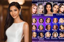 Bản tin Hoa hậu Hoàn vũ 10/11: Hoàng Thùy được tổ chức uy tín nhắm đăng quang Miss Universe