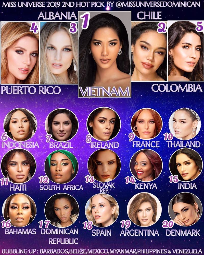 Bản tin Hoa hậu Hoàn vũ 10/11: Hoàng Thùy được tổ chức uy tín nhắm đăng quang Miss Universe-1