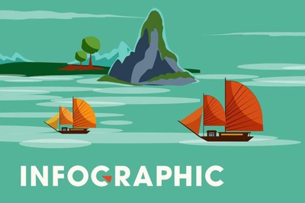 Du khách gây tranh cãi vì ghép ảnh cầu Vàng với ruộng bậc thang-3