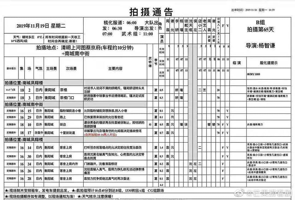 Rộ tin Triệu Lệ Dĩnh bị đoàn phim bạc đãi, phải mặc trang phục cũ của đàn em-3
