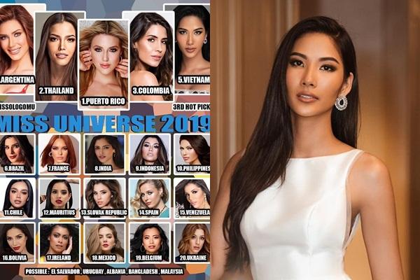 Bản tin Hoa hậu Hoàn vũ 23/11: Hoàng Thùy lọt mắt xanh nhà tài trợ, Việt Nam có cơ hội intop-1