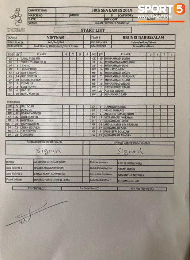 Không có tên trong danh sách, cầu thủ giàu nhất thế giới vẫn ra sân thi đấu làm thầy Park bức xúc-1