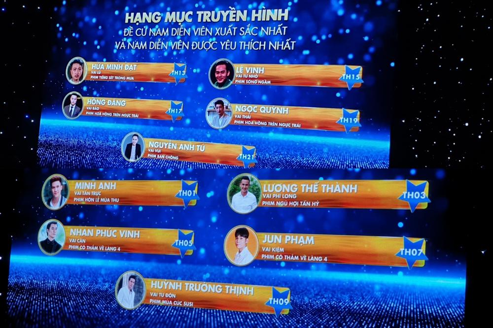 Tiếng Sét Trong Mưa từ chối tranh giải Phim hay nhất vì tiếp tục làm phần 2-3