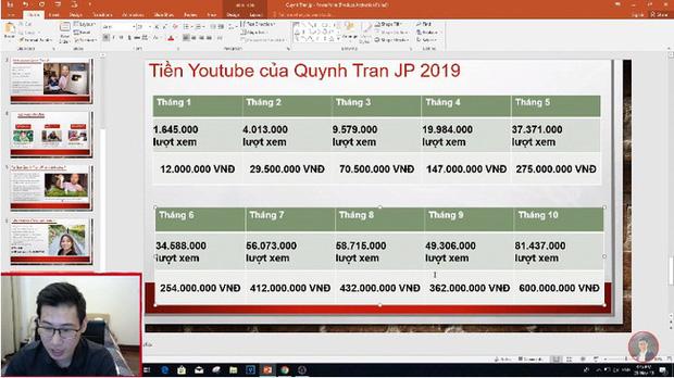 Dân mạng bàn tán vlogger Quỳnh Trần thu nhập 600 triệu/tháng, xôn xao nhất là phản ứng từ chính chủ-3