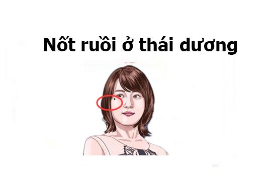 Đây là 4 nốt ruồi hoàng kim trên khuôn mặt, phụ nữ sở hữu phúc tướng này cả đời không lo thiếu tiền, trong vạn người họ là giàu nhất-1