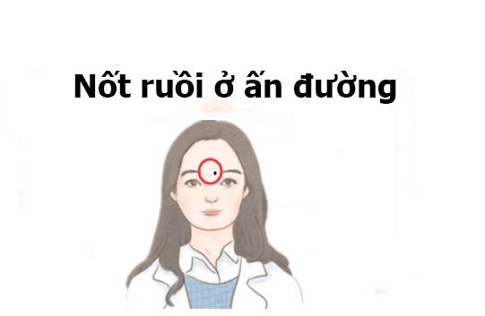 Đây là 4 nốt ruồi hoàng kim trên khuôn mặt, phụ nữ sở hữu phúc tướng này cả đời không lo thiếu tiền, trong vạn người họ là giàu nhất-2