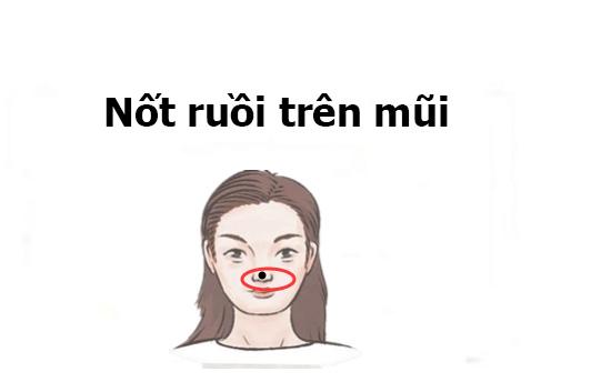 Đây là 4 nốt ruồi hoàng kim trên khuôn mặt, phụ nữ sở hữu phúc tướng này cả đời không lo thiếu tiền, trong vạn người họ là giàu nhất-3